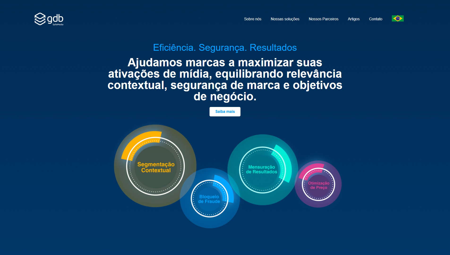 GDB Safe Media